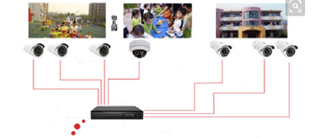 面對(duì)紅黃藍(lán)事件，南寧裝修公司有了新的啟發(fā)