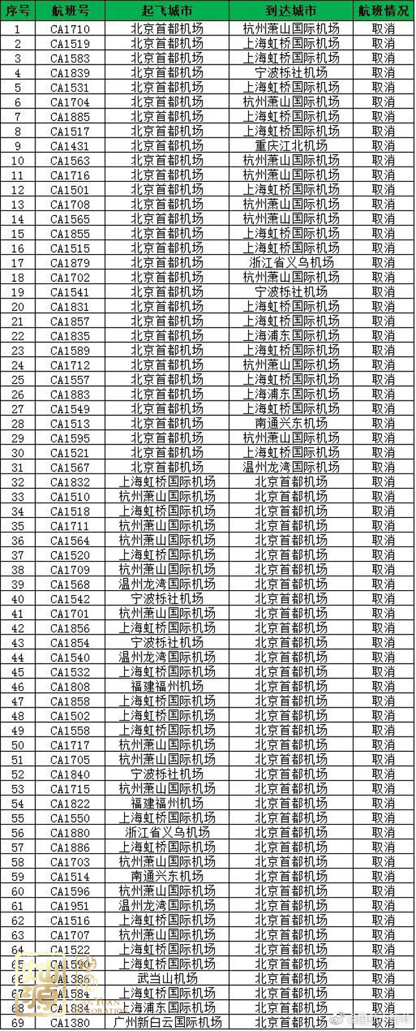 臺(tái)風(fēng)利奇馬登陸嚴(yán)陣以待 【深度】探究臺(tái)風(fēng)利奇馬起源、發(fā)展和影響