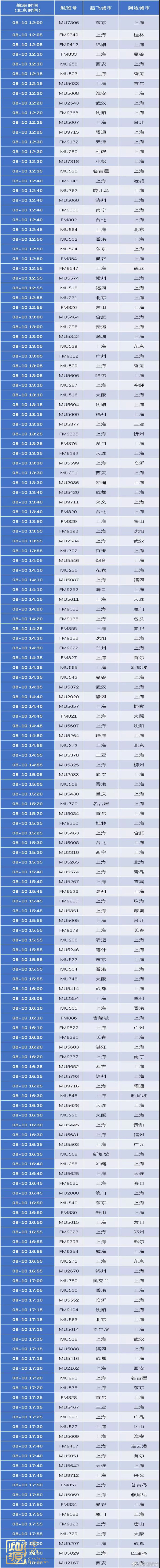 臺(tái)風(fēng)利奇馬登陸嚴(yán)陣以待 【深度】探究臺(tái)風(fēng)利奇馬起源、發(fā)展和影響