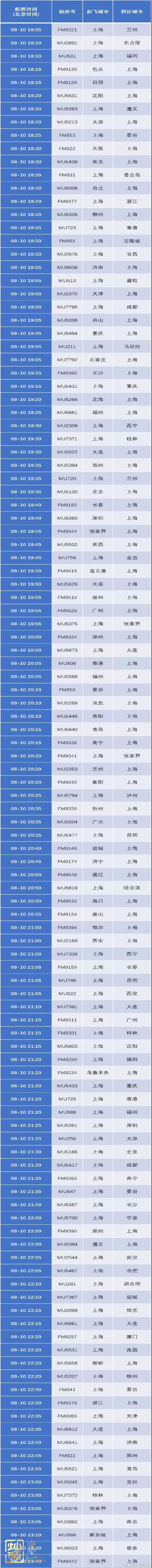 臺(tái)風(fēng)利奇馬登陸嚴(yán)陣以待 【深度】探究臺(tái)風(fēng)利奇馬起源、發(fā)展和影響