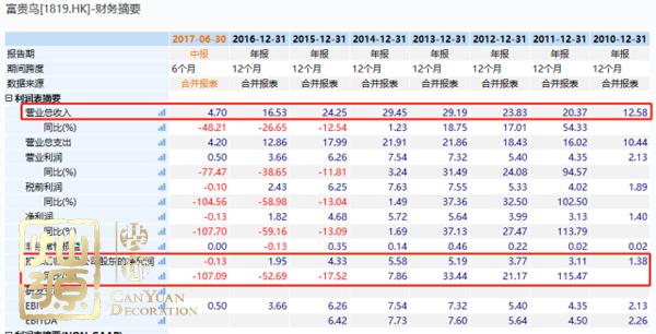 鞋王富貴鳥倒下惹人唏噓 深度揭示鞋王富貴鳥倒下原因 鞋王富貴鳥倒下惹人唏噓 深度揭示鞋王富貴鳥倒下原因