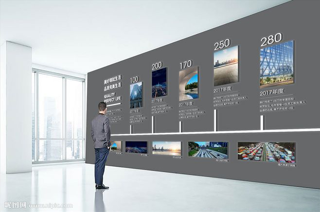 營(yíng)銷型辦公室裝修效果圖 營(yíng)銷型辦公室裝修效果圖