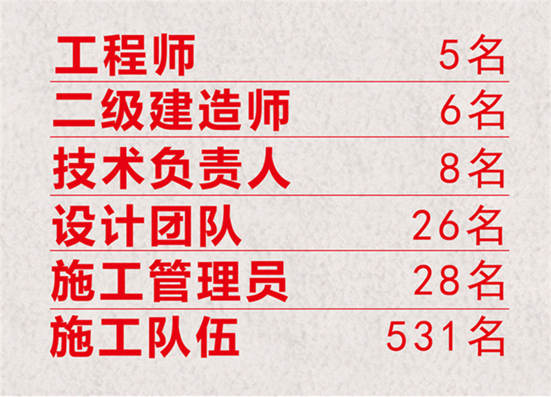 尋找南寧工裝公司，除了比價(jià)，我們還要做這些……