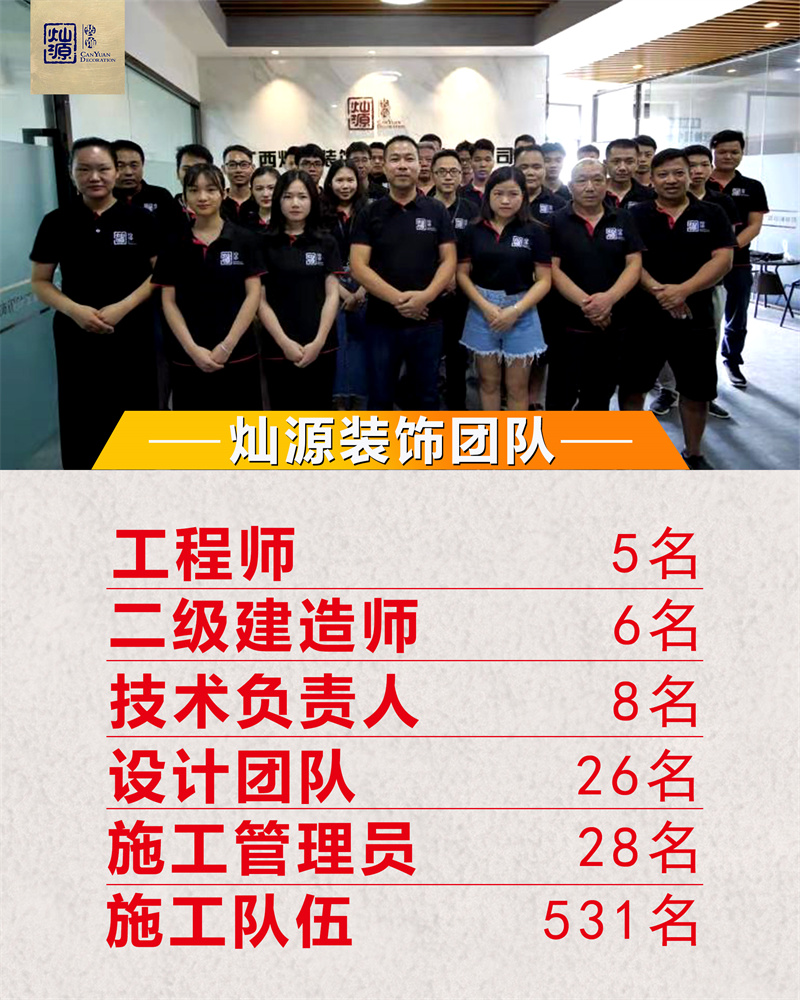 南寧寫字樓設(shè)計裝修公司哪家好-燦源裝飾管理團(tuán)隊