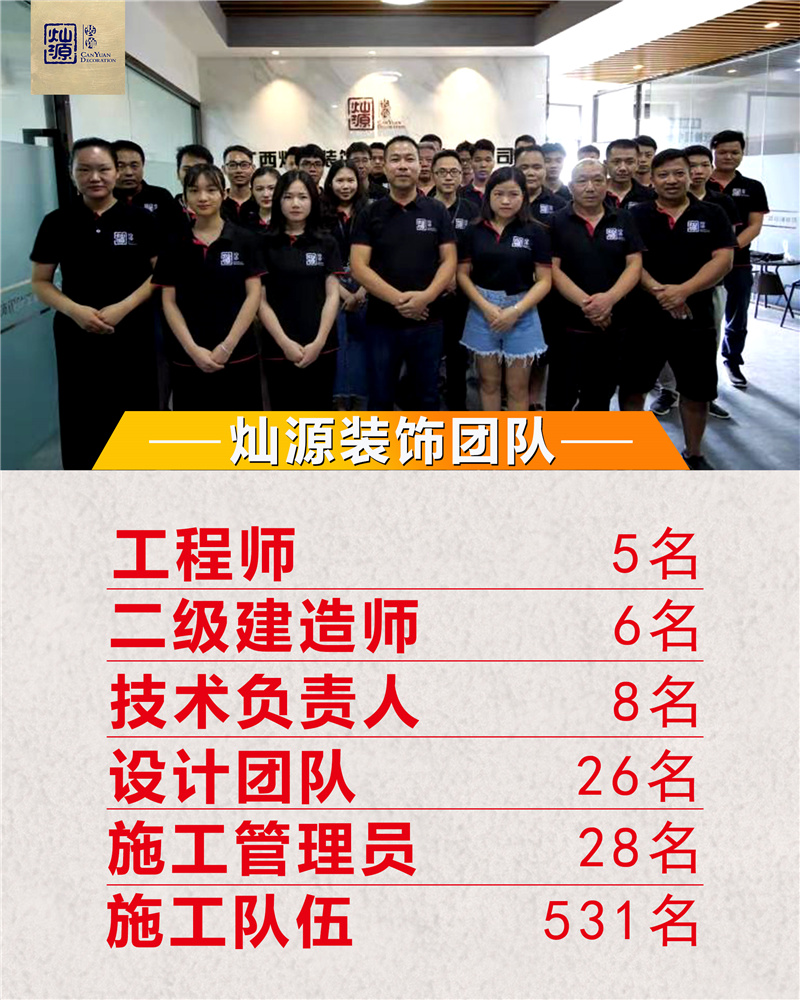 南寧寫(xiě)字樓裝修公司&mdash;&mdash;燦源裝飾團(tuán)隊(duì)