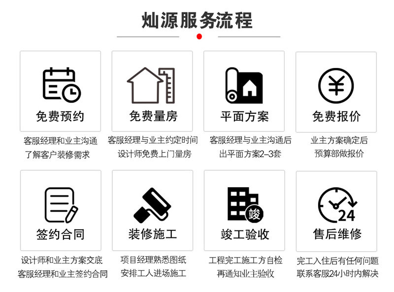 別想“?；ㄕ小保】丛O(shè)計施工全透明廣西裝修公司如何打動你的心！